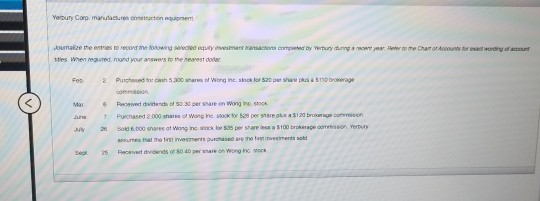 Yerbury Corp manufactures on i t r by wyci e rto the Chart Account Joumalize the one to record the own e ties When required r
