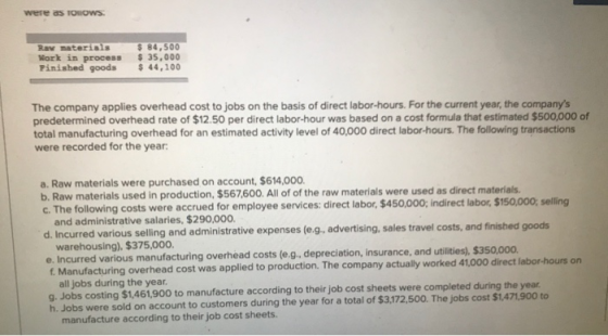 were as TOHOWS. Raw materials Work in process Pinished goods $ 84,500 $ 35,000 $ 44,100 The company applies overhead cost to
