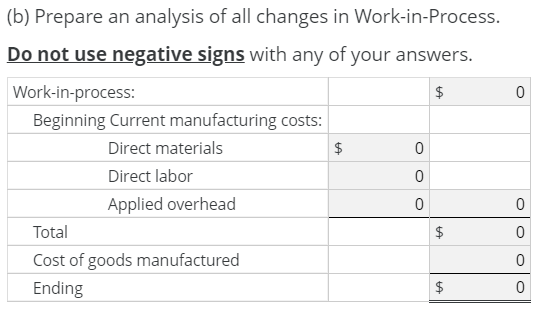 (b) Prepare an analysis of all changes in Work-in-Process. Do not use negative signs with any of your answers. 0 Work-in-proc