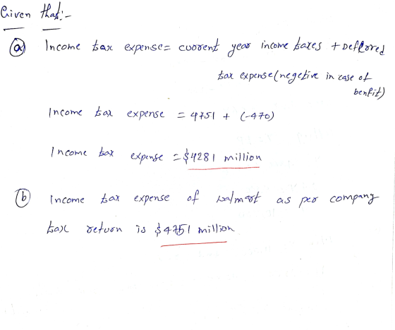 Given that @ Income tax expensez cuorent year income taxes + Deflored tax expense (negetive in case of benfil) Income tax exp