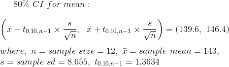 80\%~CI~for~mean:\\\\ \left(\bar{x}-t_{0.10,n-1}\times \frac{s}{\sqrt{n}}, ~~\bar{x}+t_{0.10,n-1}\times \frac{s}{\sqrt{n}}\right )=(139.6,~146.4)\\\\ where,~n=sample~size=12,~\bar{x}=sample~mean=143,\\ s=sample~sd=8.655,~t_{0.10,n-1}=1.3634