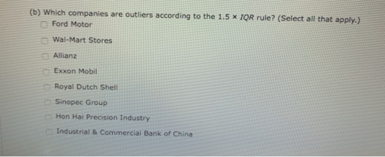 (b) Which companies are outliers according to the 1.5 x IOR rule? (Select all that apply) E Ford Motor Wal-Mart Stores Allianz Exxon Mobil e Royal Dutch Shell Sinopec Group Hon Hai Precision Industry Industrial & Commercial Bank of China