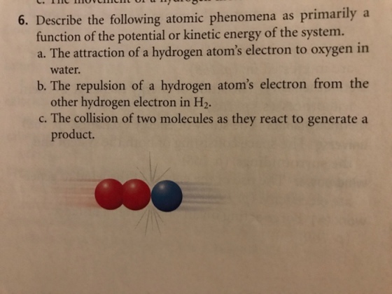 Describe the following atomic phenomena as primari