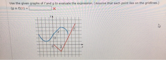 Use the given graphs of fand g to evaluate the expression. (Assume that each point lies on the gridlines.) go (0) = X YA ONI