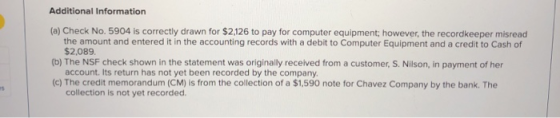 Additional Information (a) Check No. 5904 is correctly drawn for $2,126 to pay for computer equipment; however, the recordkee