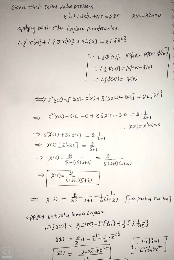 Given that Intial value problem x1+3x)+2x=261 X(0)=160=0 applying both sides Laplace toemformntum LEX(t)] + L {3xlt)} +2L{x