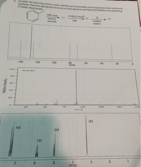 Image for Consider the following reaction series: Identify each intermediate and the spectrum that confirms its synthesi