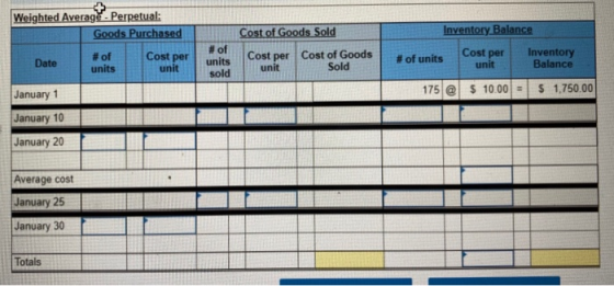 Cost of Goods Sold Weighted Average - Perpetual: Goods Purchased #of Date Cost per units unit # of units Cost per Cost of Goo