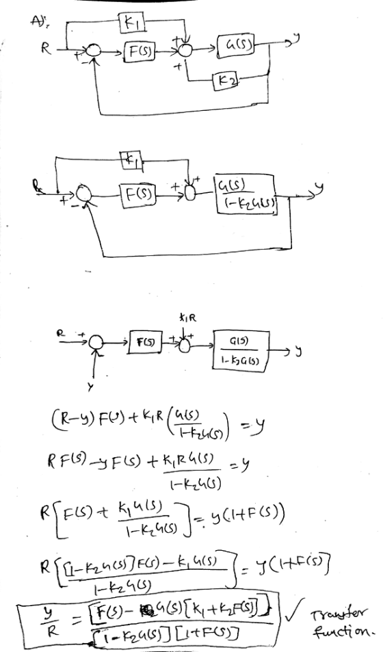 F(S) -t CCS GL5) K^P 唯