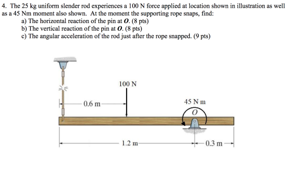 4. The 25 kg uniform slender rod experiences a 100 N force applied at location shown in illustration as well as a 45 Nm momen
