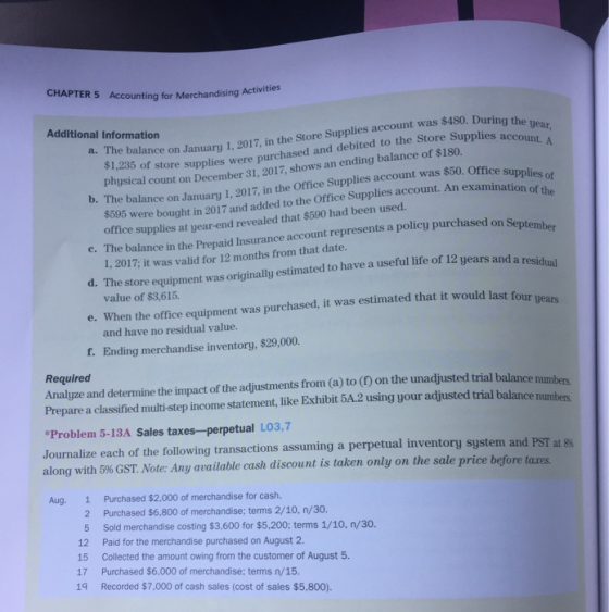 CHAPTER 5 Activities Accounting for Merchandising Activitie During the year, Additional Information Store Supplies account. A