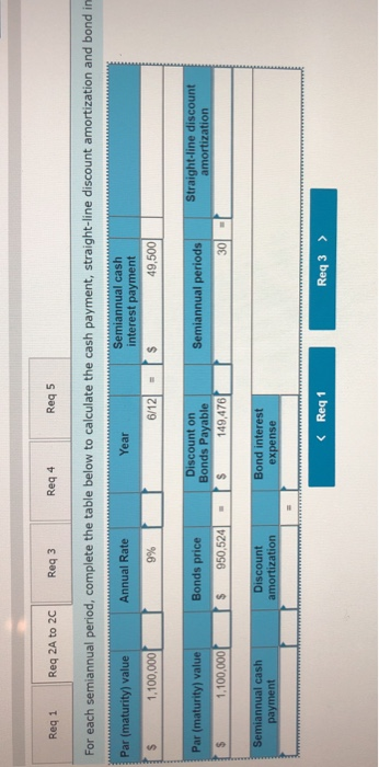Req 1 Reg 2A to 2C Reg 3 Req 4 Reg 5 For each semiannual period, complete the table below to calculate the cash payment, stra
