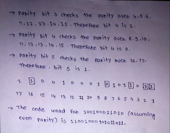 → Parity bit 3 checks the parity over 4,5.6, 7,12,13,14,15. There Fare bit 4 is 1. y Parity bit 4 checks the parity over 8, 9