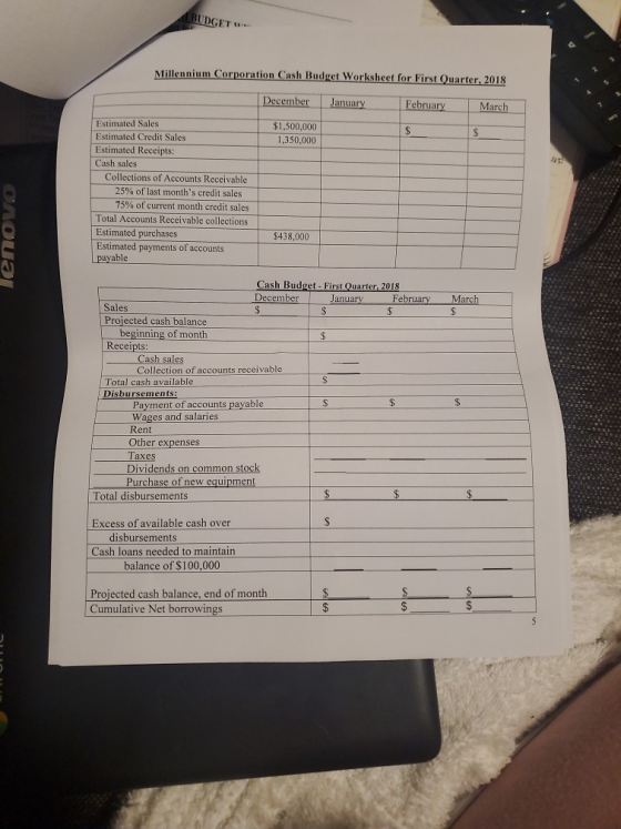Millennium Corporation Cash Budget Worksheet for First Quarter, 2018 December January February March $1,500,000 1,350,000 Est