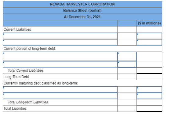 NEVADA HARVESTER CORPORATION Balance Sheet (partial) At December 31, 2021 ($ in millions) Current Liabilities Current portion