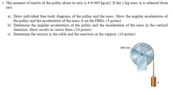 1. The moment of inertia of the pulley about its axis is 1=0.005 kg.m2. If the 1-kg mass A is released from rest. a) Draw ind