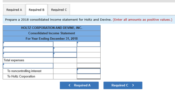 Required A Required B Required C Prepare a 2018 consolidated income statement for Holtz and Devine. (Enter all amounts as pos