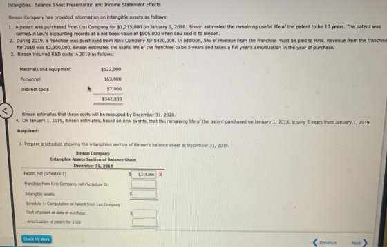 Intangibles: Balance Sheet Presentation and Income Statement Effects Binson Company has provided Information on intangible as