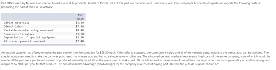 Part U16 is used by Mevean Corporation to make one of its products. A total of 15,000 units of this part are produced and use