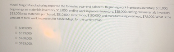 Model Magic Manufacturing reported the following year-end balances: Beginning work in process inventory, $35,000; beginning r