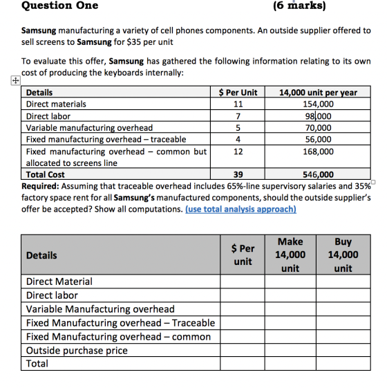 Question One (6 marks) Samsung manufacturing a variety of cell phones components. An outside supplier offered to sell screens