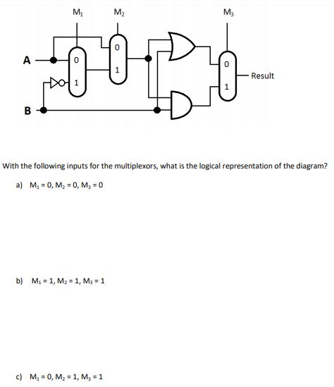 3-Ho Result With the following inputs for the multiplexors, what is the logical representation of the diagram? a) M = 0, M2 =