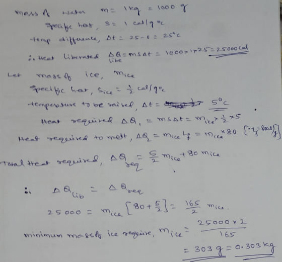 libe mass in water m= 1kg = 1000 g prafic heat, so I callao temp difference, Dt = 25-0 = 25°c on theat liberated Aa=msat = 10
