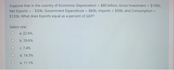 Suppose that in the country of Economia: Depreciation = $80 billion, Gross Investment = $100b, Net Exports = - $30b, Governme