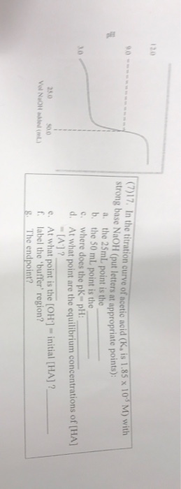 12.0 (717. In the titratio strong base NaOH (put letters at appropriate points) n curve of aecetic acid K, is 1.85x 10 M) with a. the 25mL point is the b. the 50 mL point is the c. where does the pK pH: d. At what point are the equilibrium concentrations of [HA] 10 [A] ? e. At what point is the [OH]- initial [HA]? f label the buffer region? 8 The endpoint? 230 Vol NaOlt adled n) s00