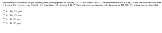Rhoundakona Corporation bought property, plant, and equipment on January 1, 2014, at a cost of $35,000. Estimated residual va
