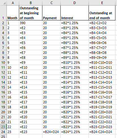 AB 20 20 20 20 20 Outstanding at beginning 1 Month of month 21 390 3 2 =E2 43 =E3 5 4 =E4 65 =E5 7 6 =E6 8 7 =E7 9 8 =E8 10 9