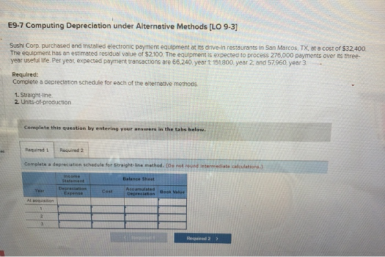E9-7 Computing Depreciation under Alternative Methods [LO 9-3) Sushi Corp. purchased and installed electronic payment equipme