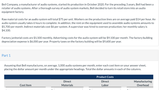 Bell Company, a manufacturer of audio systems, started its production in October 2020. For the preceding 3 years, Bell had be