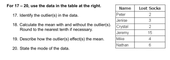For 17 - 20, use the data in the table at the right. 17. Identify the outlier(s) in the data. 18. Calculate the mean with and