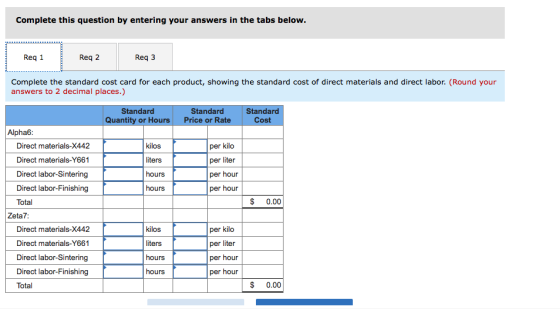 Complete this question by entering your answers in the tabs below. Req 1 Req 2 Req 3 Complete the standard cost card for each