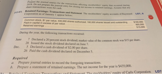 Prepare the journal entries for the transactions affecting stockholders equity that occurred during 2018. Do not prepare the