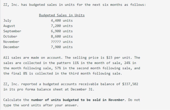zz, Inc. has budgeted sales in units for the next six months as follows: Budgeted Sales in Units July 4,400 units 7,200 units