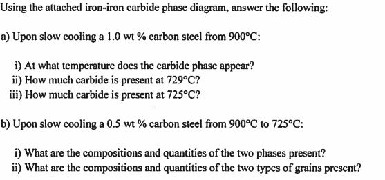Using the attached iron-iron carbide phase diagram, answer the following: a) Upon slow cooling a 1.0 wt% carbon steel from 90