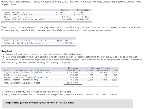 Rocky Mountain Corporation makes two types of hiking boots-Xactive and Pathbreaker. Data concerning these two product lines a