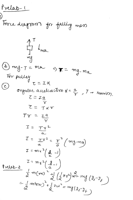 Prlab ma てこ dl. al 2
