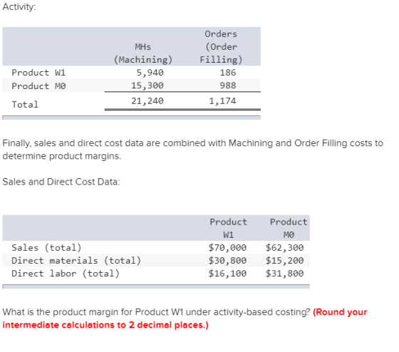 Activity: Product W1 Product MO Total MHS (Machining) 5,940 15,300 21,240 Orders (Order Filling) 186 988 1,174 Finally, sales