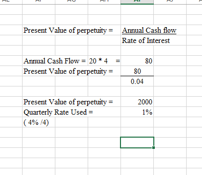 Present Value of perpetuity = Annual Cash flow Rate of Interest = Annual Cash Flow = 20 * 4 Present Value of perpetuity = 80