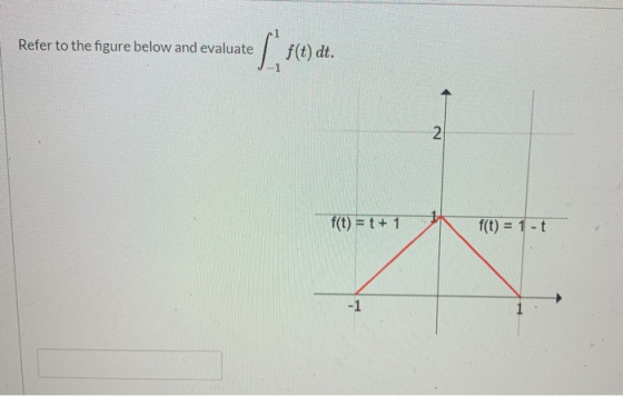 Refer to the figure below and evaluate f(t) dt. - N f(t) = t + 1 f(t) = 1 - t -1