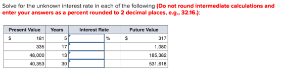 Solve for the unknown interest rate in each of the following (Do not round intermediate calculations and enter your answers a