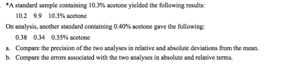 *A standard sample containing 10.3% acetone yielded the following results: 10.2 9.9 10.3% acetone On analysis, another standa