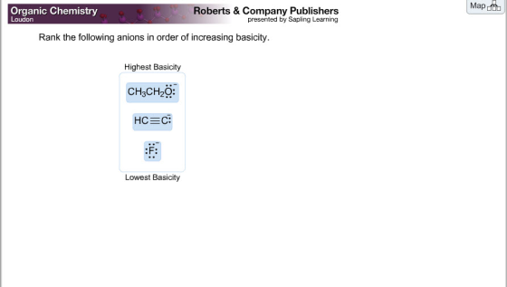 Rank the following anions in order of increasing b