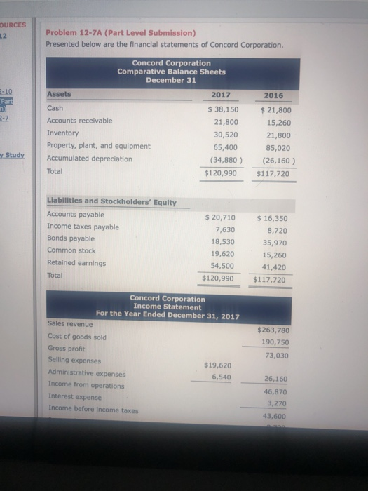 OURCES Problem 12-7A (Part Level Submission) Presented below are the financial statements of Concord Corporation. 12 Concord Corporation Comparative Balance Sheets December 31 2017 2016 -10 Pa Assets Cash Accounts receivable Inventory Property, plant, and equipment $38,150 21,800 15,260 21,800 85,020 21,800 30,520 65,400 (34,880) (26,160) Study Accumulated depreciation Total $120,990 $117,720 Liabilities and Stockholders Equity $ 20,710 $16,350 8,720 35,970 15,260 41,420 120,990 $117,720 Accounts payable Income taxes payable Bonds payable Common stock Retained earnings Total 7,630 18,530 19,620 54,500 Concord Corporation Income Statement For the Year Ended December 31, 2017 Sales revenue Cost of goods sold Gross profit Selling expenses Administrative expenses Income from operations Interest expense Income before income taxes $263,780 190,750 73,030 $19,620 6,540 26,160 46,870 3,270 43,600