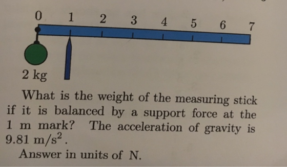 2 kg What is the weight of the measuring stick if it is balanced by a support force at the 1 m mark? The acceleration of gravity is 9.81 m/s2 Answer in units of N