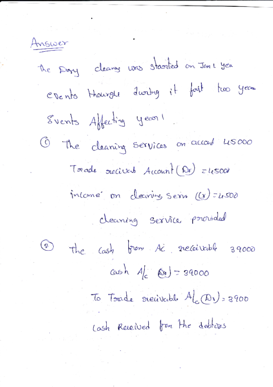 Answer . The Ergy cleans was started on Jane yeu events thought during it forit too yecor Events Affecting year! .. The clean