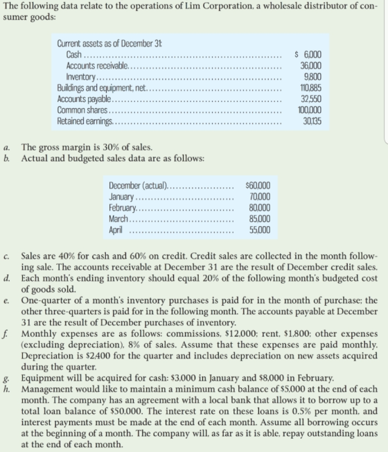 The following data relate to the operations of Lim Corporation, a wholesale distributor of con- sumer goods: Current assets a